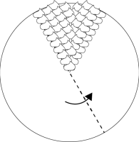 Crêpe - Etape 1
